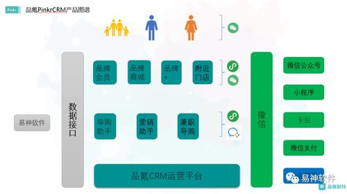 數(shù)智云啟，攜手共贏 易神軟件2021年全國渠道大會(huì)圓滿落幕